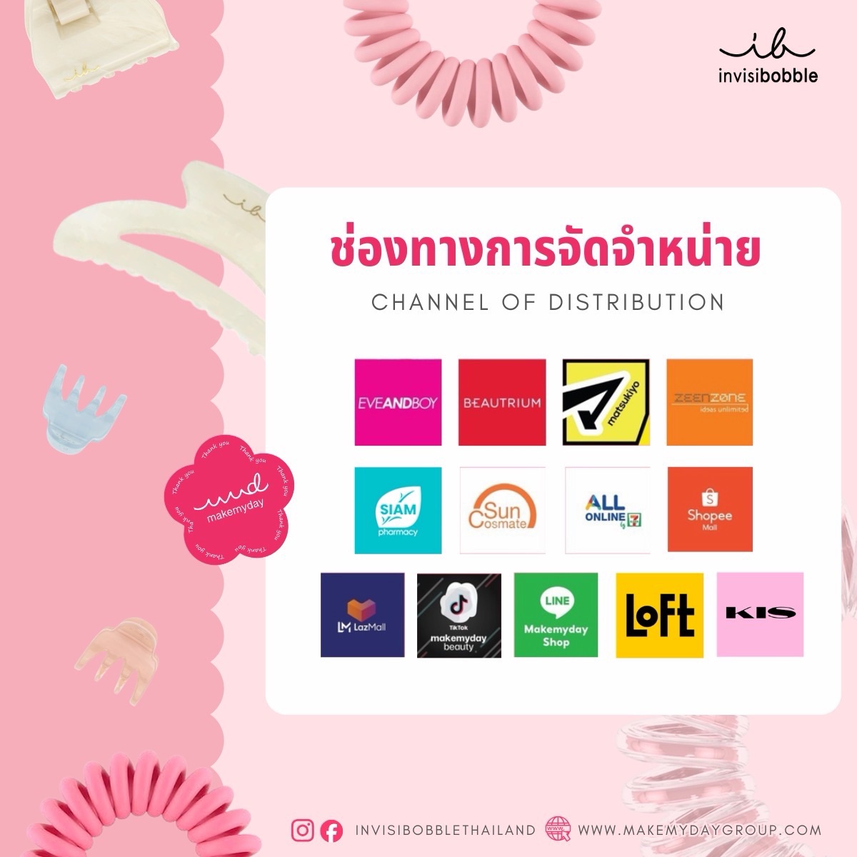 สมัครสมาชิก